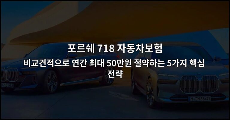 포르쉐 718 자동차보험 비교견적으로 연간 최대 50만원 절약하는 5가지 핵심 전략