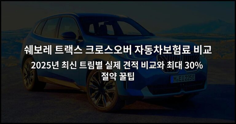쉐보레 트랙스 크로스오버 자동차보험료 비교 2025년 최신 트림별 실제 견적 비교와 최대 30% 절약 꿀팁