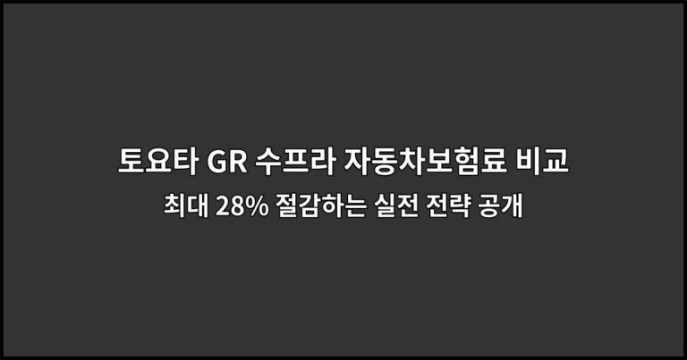 토요타 GR 수프라 자동차보험료 비교 최대 28% 절감하는 실전 전략 공개